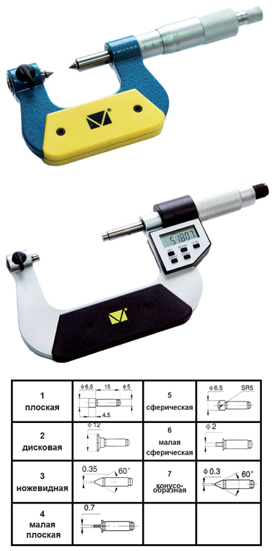 Микрометр универсальный